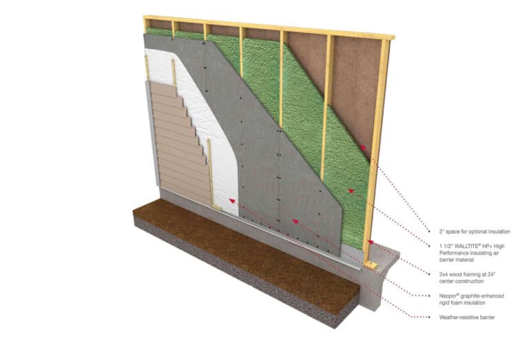 BASF Walltite HP+ Insulation