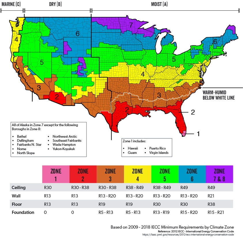 Different regions require different levels of insulation.This map shows the most cost-effective levels of insulation for the different climate zones in the U.S. Based on your zone, use the table to find out how much insulation you need. The higher the R-value of insulation, the more thermal insulating capacity it has. Zones 1, 2, and 3 make up the southern portions of the U.S. and have an average suggested minimum insulation rating of R-30 in attics and R-13 along floors. Zones 4 to 7, which cover the northern half of the country, suggest that attic insulation have a minimum R-38 rating and floor insulation have a minimum R-25 rating.